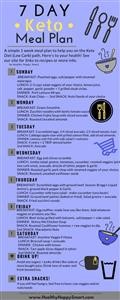 Keto Diet Meal Plan Healthy